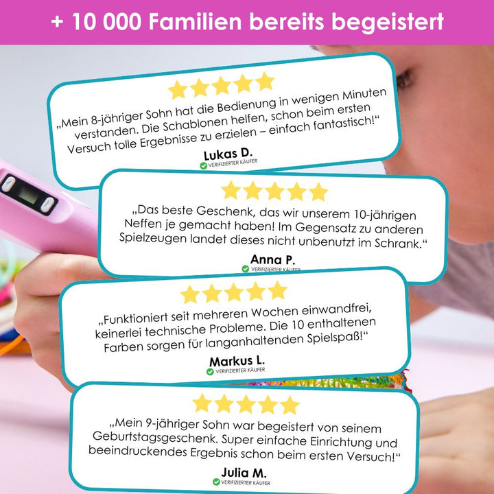 Das komplette Geschenkbox 3D-Stift